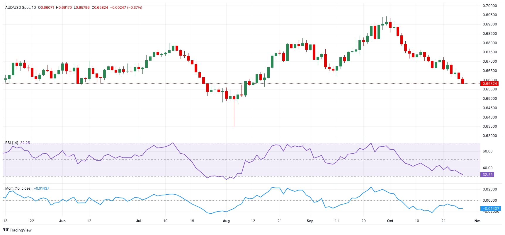 B.Riley：比特币矿商CleanSpark(CLSK.US)加速扩张 首予“买入”评级
