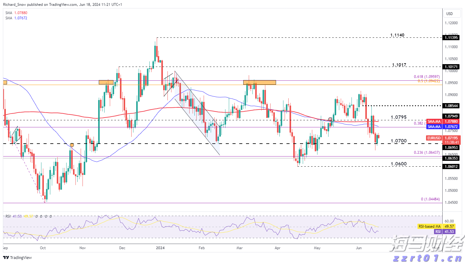 【浔郁博议】一串“比增”见活力