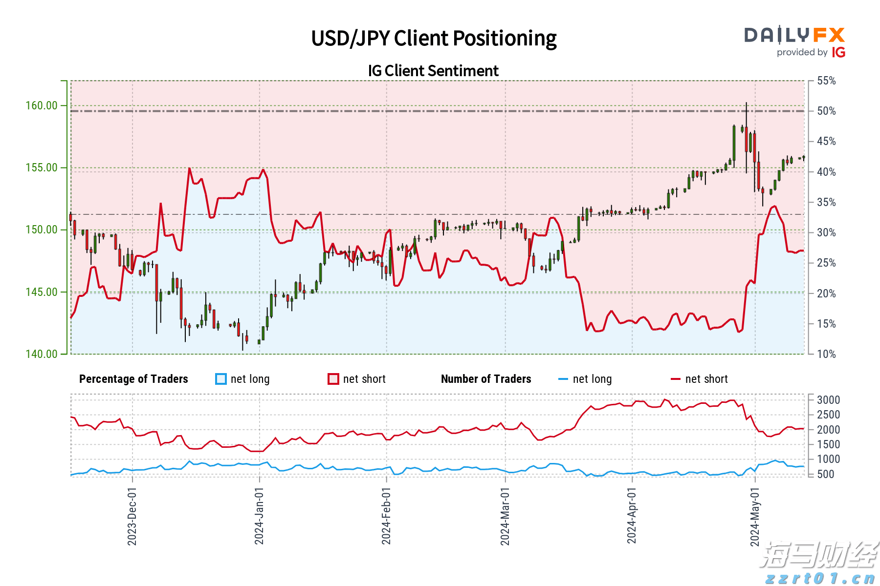 安徽省消保委发布“双十一”消费提示